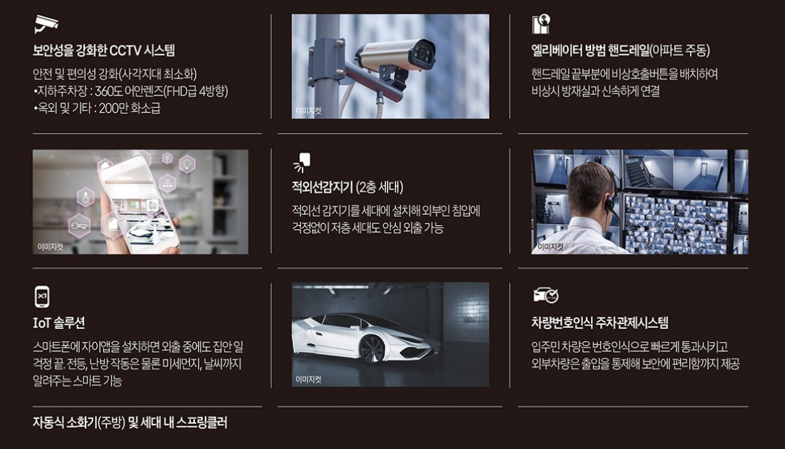아산탕정자이 3차 메트로시티 모델하우스 오시는길
