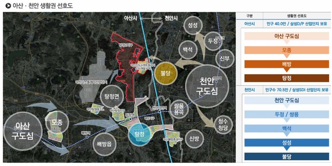 아산탕정자이 3차 메트로시티 모델하우스 게시판